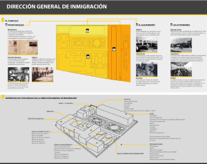 el complejo - Dirección Nacional de Migraciones