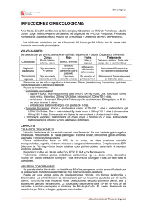 Infecciones ginecológicas. Libro electrónico de temas de urgencia