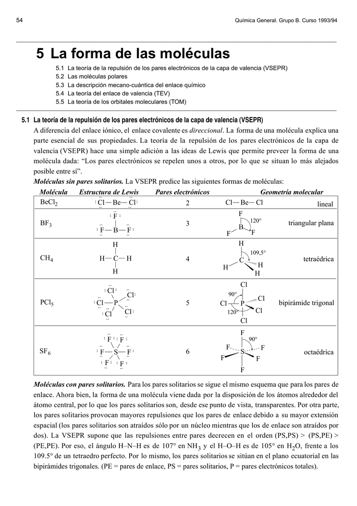 Tema 5 La Forma De Las Moleculas