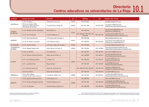 Directorio Centros educativos no universitarios de La Rioja 10.1