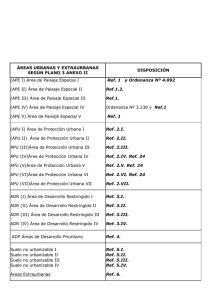 DISPOSICIÓN (APE I) Área de Paisaje Especial I (APE II) Área de