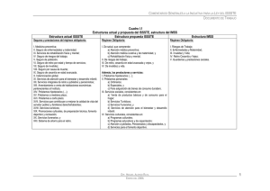 Cuadro I.1 Estructuras actual y propuesta del ISSSTE, estructura del