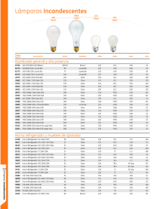Lámparas Incandescentes