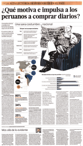 Qué motiva e impulsa a los peruanos a comprar diarios?