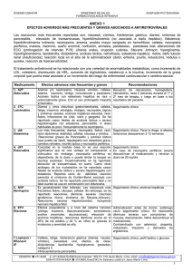 EFECTOS ADVERSOS MÁS FRECUENTES - Digemid