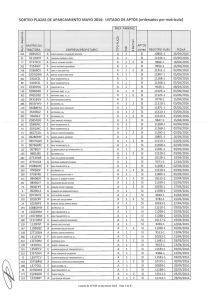 Page 1 SORTEO PLAZAS DE APARCAMIENTO MAYO 2016