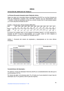 GRECIA SITUACIÓN DEL MERCADO DE TRABAJO La Primera