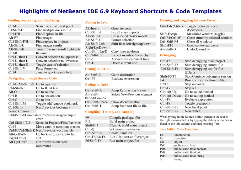 Highlights Of NetBeans IDE 6.9 Keyboard Shortcuts