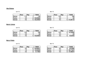 resultados test de fuerza equipo