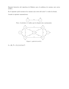 Ejemplo ilustrativo del algoritmo de Dijkstra para el