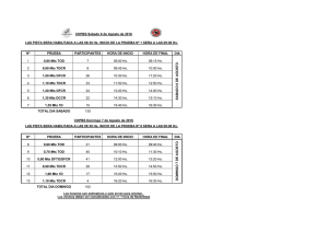 Nº PRUEBA PARTICIPANTES HORA DE INICIO HORA DE FINAL