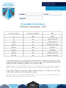 Pronombres Reflexivos Reflexive Pronouns: Self