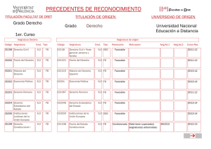 UNED - Grado en Derecho