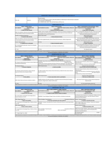 9:00 -‐ 930 Auditorio Sala: Auditorio Moderador: IFAI Sala