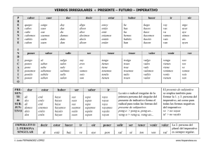 Verbos irregulares - Tabla PDF