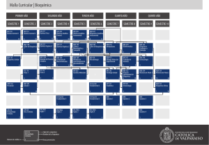 Malla Curricular | Bioquímica