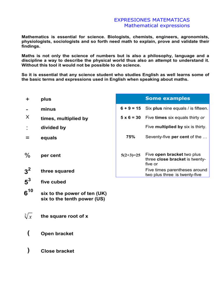 Mathematical Expressions