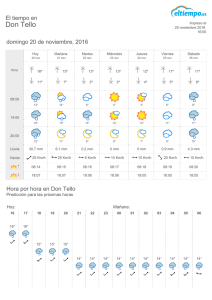 El Tiempo en Don Tello