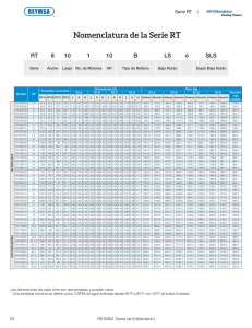 Nomenclatura de la Serie RT
