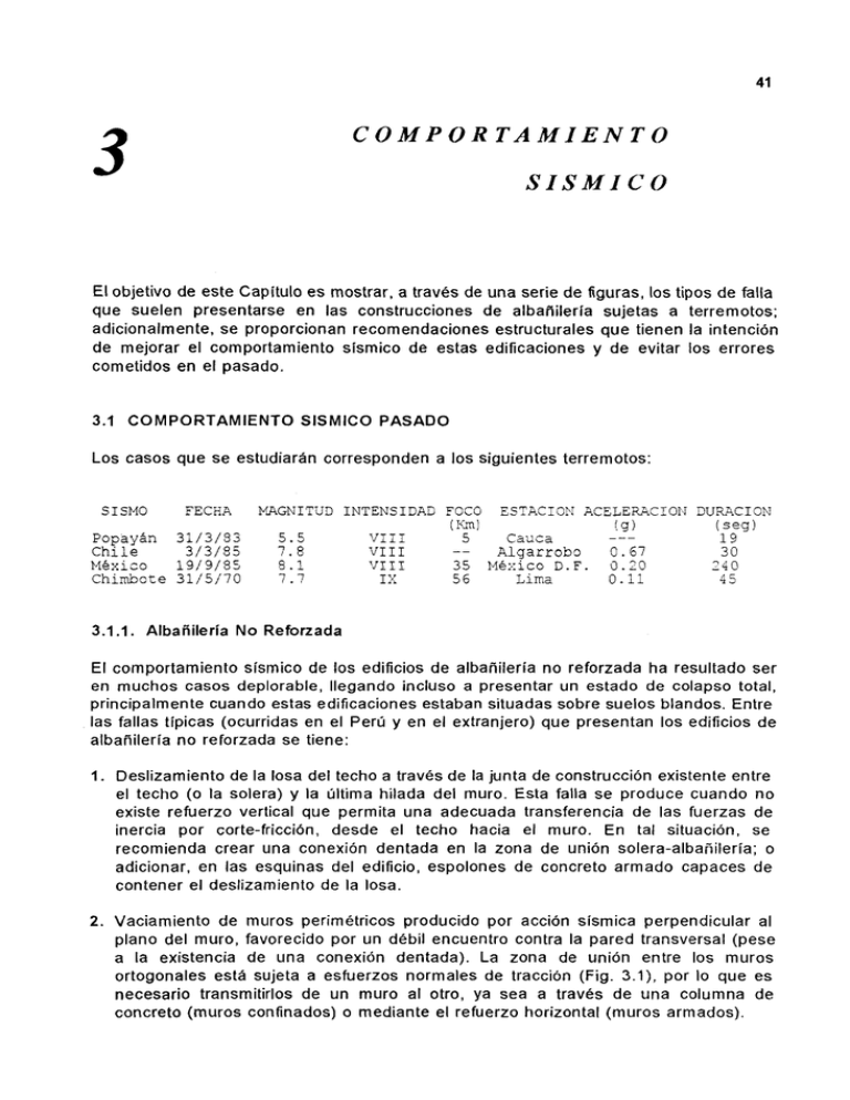 Comportamiento Sismico