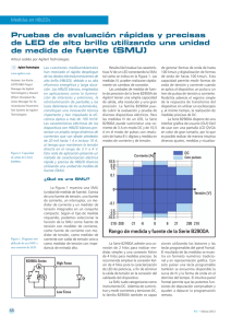 Pruebas de evaluación rápidas y precisas de LED de alto brillo