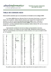 Tabla de códigos ASCII