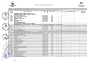 Cuadro de Asignación de Personal