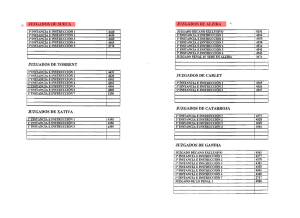 JUZGADOS DE ALZIRA - Carmina Oliver Procurador