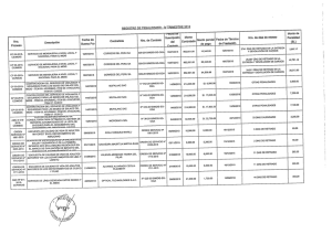 Registro de Penalidades IV Trimestre 2015