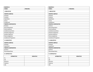SINOPSIS # VERBO: PERSONA: I. INDICATIVO TIEMPOS SIMPLES
