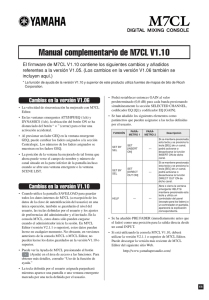 Manual complementario de M7CL V1.10