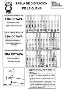 TABLA DE DIGITACIÓN DE LA QUENA 3RA OCTAVA