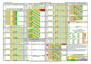 Curso 2014 - 2015 Cuarto de Medicina UCM Hospital Gregorio