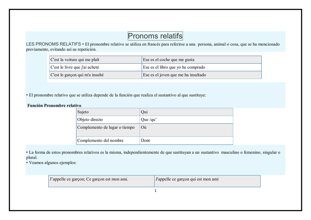 Pronoms Relatifs