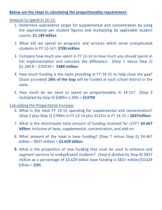 Below are the steps in calculating the proportionality requirement