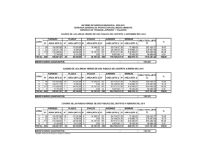 PARQUES PLAZAS OVALOS JARDINES BERMAS Nº AREA (MTS 2