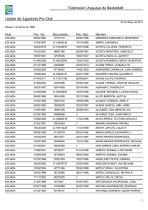 Listado de Jugadores Por Club Federación Uruguaya de Basketball