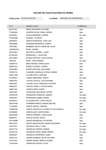 Listaxe provisional de persoas aptas e non aptas en Santiago de