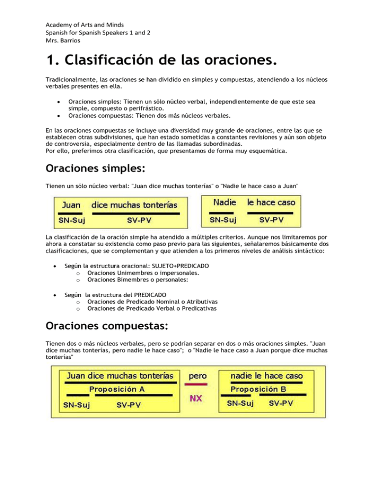 Clasificacion De Las Oraciones - MsBarrios-Spanish