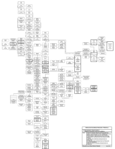 Diapositiva 1 - Genealogia Colombiana.com
