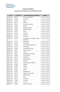 LISTADO DE INGRESOS Ingresos de Fecha miércoles, 21 de