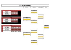 2n G1 - BePadel