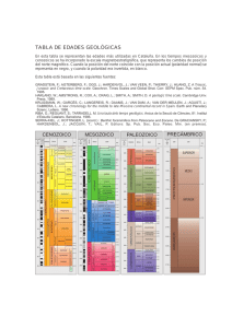 tabla de edades geológicas