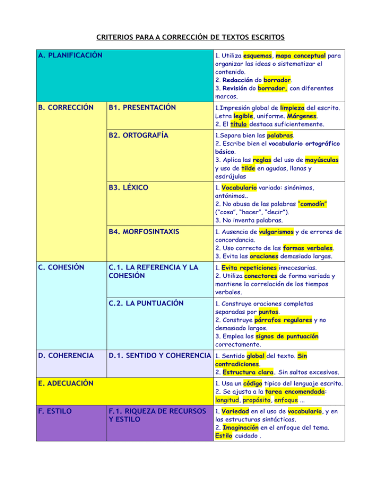 Criterios Para A Corrección De Textos Escritos A