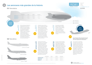Infografía / Las mayores aeronaves de la historia