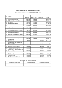 CAT. CARGO SUELDO BASICO DEDICACION FUNCIONAL