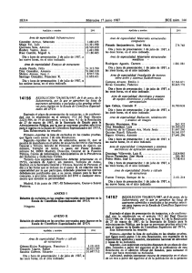 PDF (BOE-A-1987-14157 - 2 págs. - 117 KB )