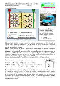 Electro-química de los accumulatores con Litio Ionico ⊕ ⊙