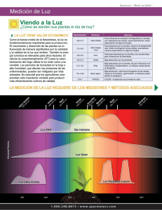 Medición de Luz Viendo a la Luz