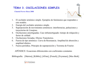 tema 3. oscilaciones simples - OCW-UV
